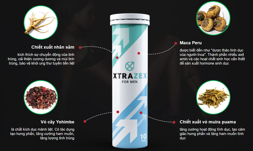 ViÃªn sá»§iÂ XtraZex